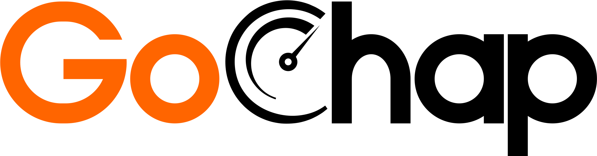 GOCHAP